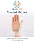 Thumb Support Brace — Comfort Matters